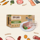 BARF~巴夫生食肉餅 BIG DOG RAW FOOD~犬用有機火雞肉口味/盒(含運)
