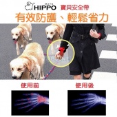 世界專利~HIPPOmate獨創專利寶貝安全帶，保護您的手部關節